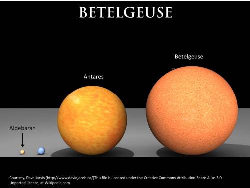 5-Betelgeuse